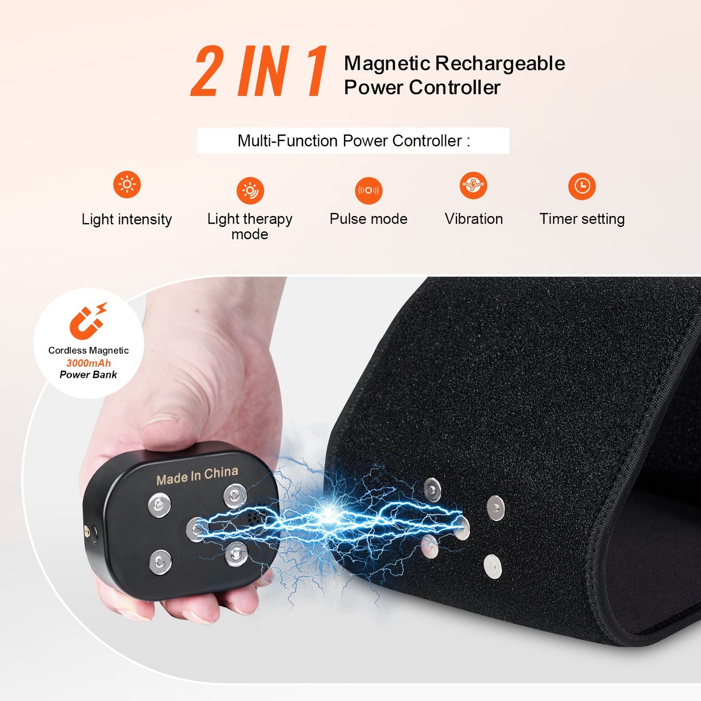 Red Light Therapy Belt – 660nm & 850nm Infrared Wrap for Pain Relief