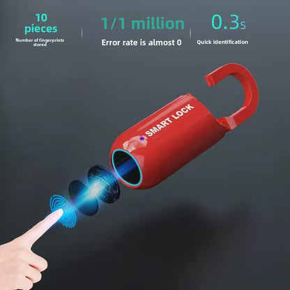 Fingerprint Padlock – Smart Biometric Lock for Luggage & Bags