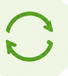 Reusable & Safe